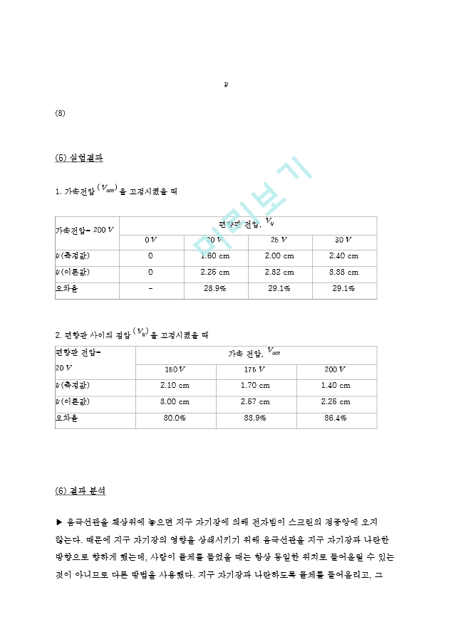 [일반 뮬리학 실험2] 음극선의 편향 결과 레포트.hwp